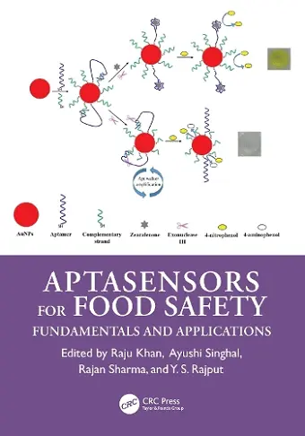 Aptasensors for Food Safety cover
