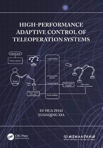 High-Performance Adaptive Control of Teleoperation Systems cover