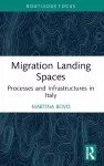Migration Landing Spaces cover