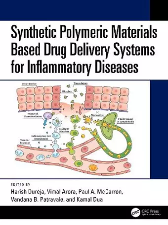 Synthetic Polymeric Materials-Based Drug Delivery Systems for Inflammatory Diseases cover