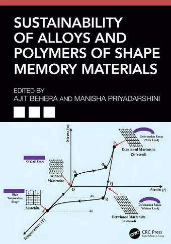 Sustainability of Alloys and Polymers of Shape Memory Materials cover