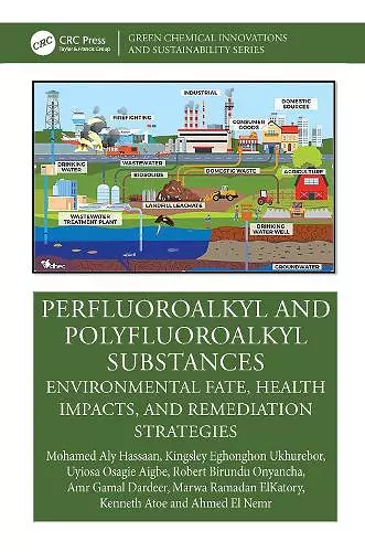 Perfluoroalkyl and Polyfluoroalkyl Substances cover