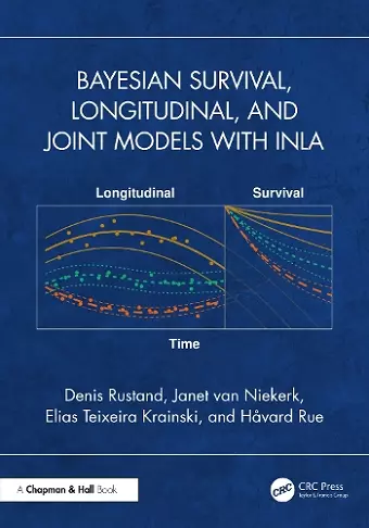 Bayesian Survival, Longitudinal, and Joint Models with INLA cover