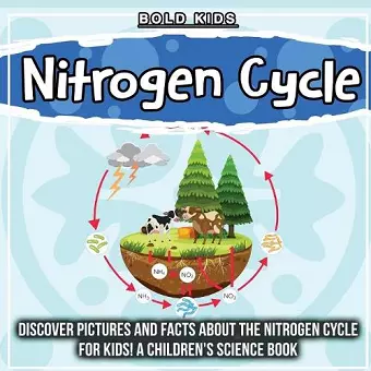 Nitrogen Cycle cover