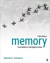 Memory cover