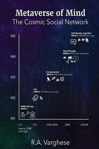 Metaverse of Mind cover