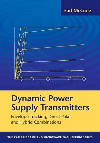 Dynamic Power Supply Transmitters cover