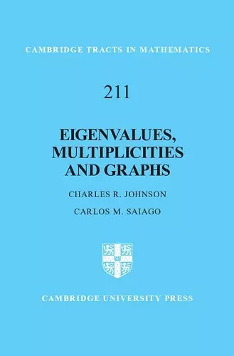 Eigenvalues, Multiplicities and Graphs cover