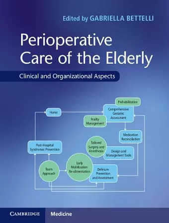 Perioperative Care of the Elderly cover