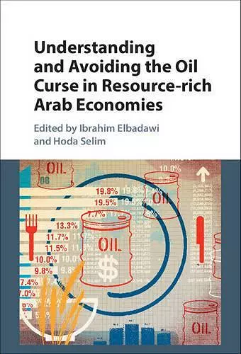 Understanding and Avoiding the Oil Curse in Resource-rich Arab Economies cover