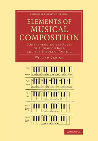 Elements of Musical Composition cover