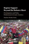 Regime Support Beyond the Balance Sheet cover