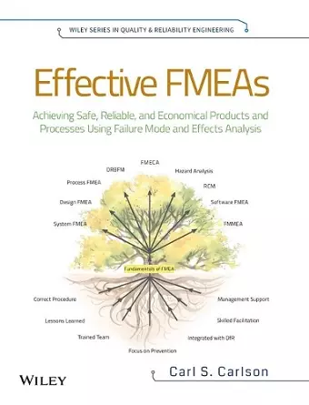 Effective FMEAs cover