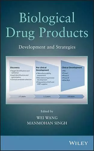 Biological Drug Products cover