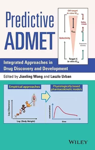 Predictive ADMET cover