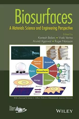 Biosurfaces cover