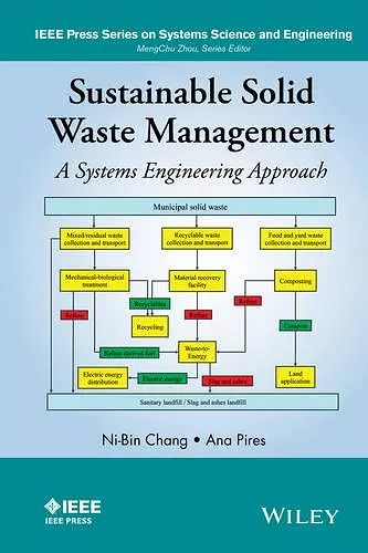 Sustainable Solid Waste Management cover