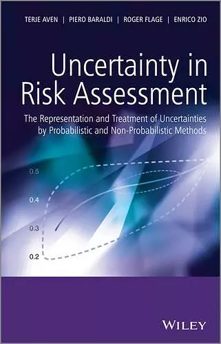 Uncertainty in Risk Assessment cover