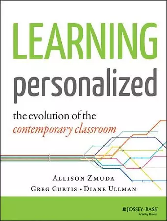 Learning Personalized cover