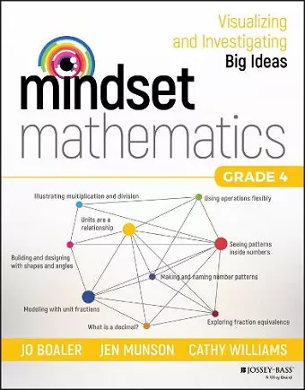 Mindset Mathematics cover