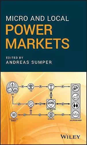 Micro and Local Power Markets cover
