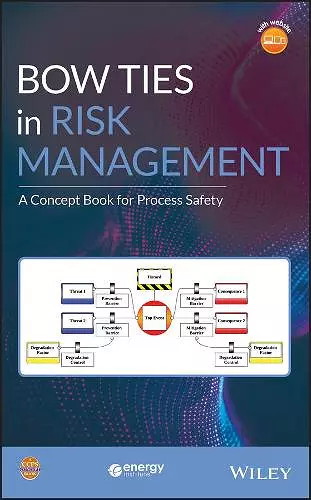 Bow Ties in Risk Management cover