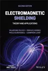 Electromagnetic Shielding cover