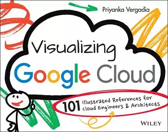 Visualizing Google Cloud cover