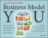 Business Model You cover