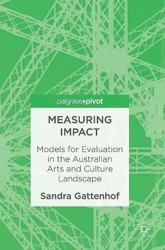 Measuring Impact cover