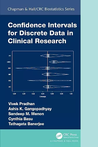 Confidence Intervals for Discrete Data in Clinical Research cover