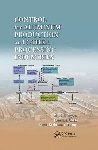 Control for Aluminum Production and Other Processing Industries cover