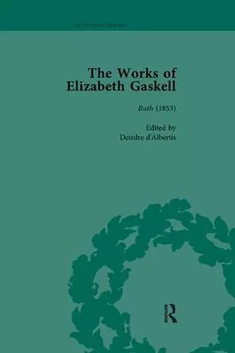 The Works of Elizabeth Gaskell, Part II vol 6 cover