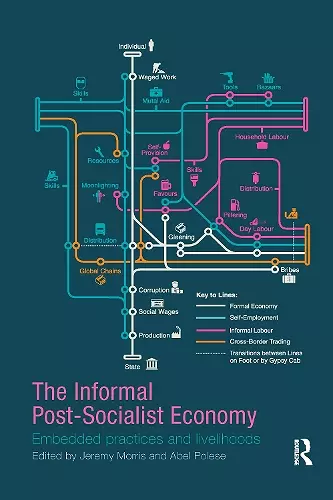 The Informal Post-Socialist Economy cover