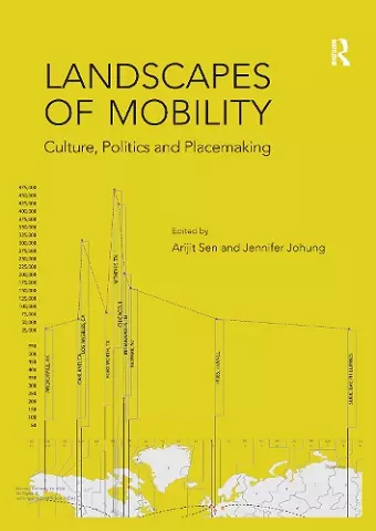 Landscapes of Mobility cover