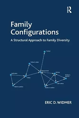 Family Configurations cover