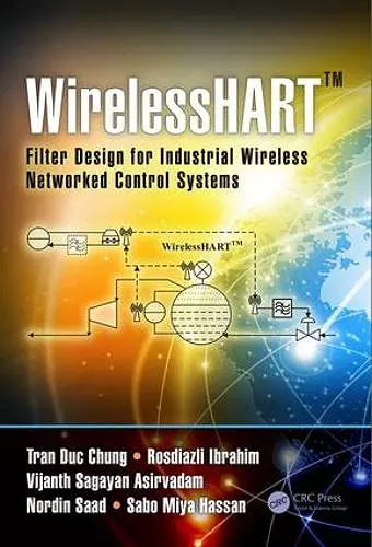 WirelessHART™ cover