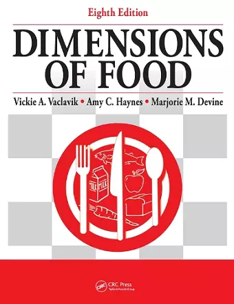 Dimensions of Food cover