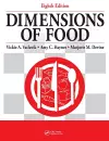 Dimensions of Food cover