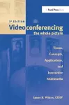 Videoconferencing cover