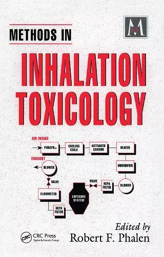 Methods in Inhalation Toxicology cover