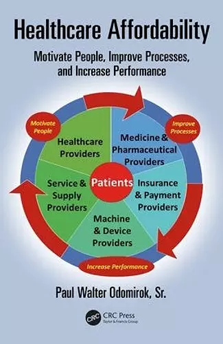 Healthcare Affordability cover