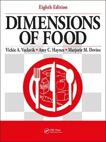 Dimensions of Food cover