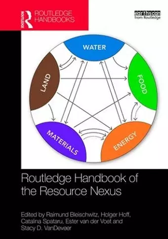 Routledge Handbook of the Resource Nexus cover