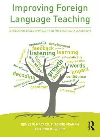 Improving Foreign Language Teaching cover