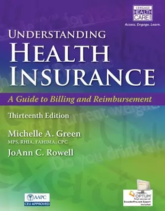 Understanding Health Insurance cover