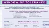 Window of Tolerance Laminated Card cover