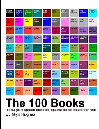 The Hundred Books cover