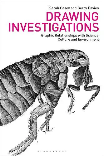 Drawing Investigations cover