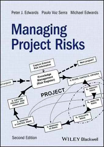 Managing Project Risks cover